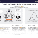 PMIがなぜ必要なのか