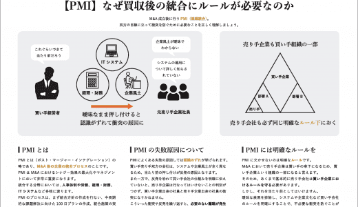 M&AにおけるPMIの意味とは？メリットや成功のポイントを解説