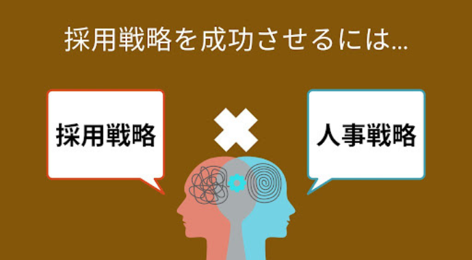 採用戦略と人事戦略